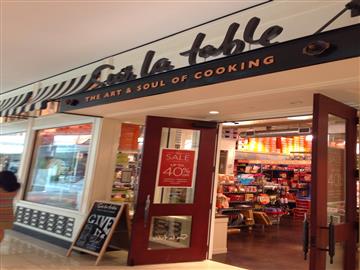 Loja Shopping em Guarulhos Não Especificado R$ 280.000,00